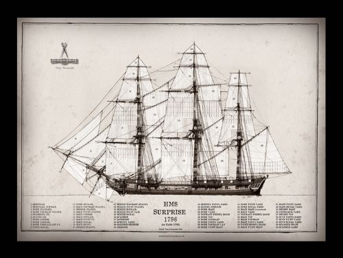 23) HMS Surprise 1796 - signed open print